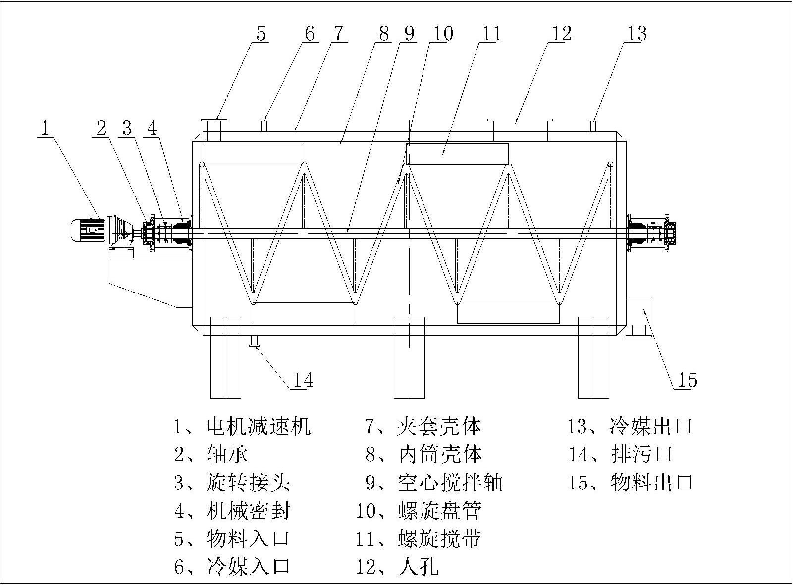 臥式自動(dòng)結(jié)晶機(jī)WK簡介(圖2)