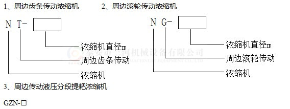 周邊傳動(dòng)式濃縮機(jī)