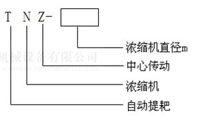 中心傳動濃縮機