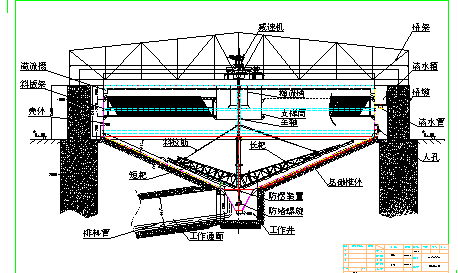    中·心傳動濃縮機(jī)（濃密機(jī)）(圖1)